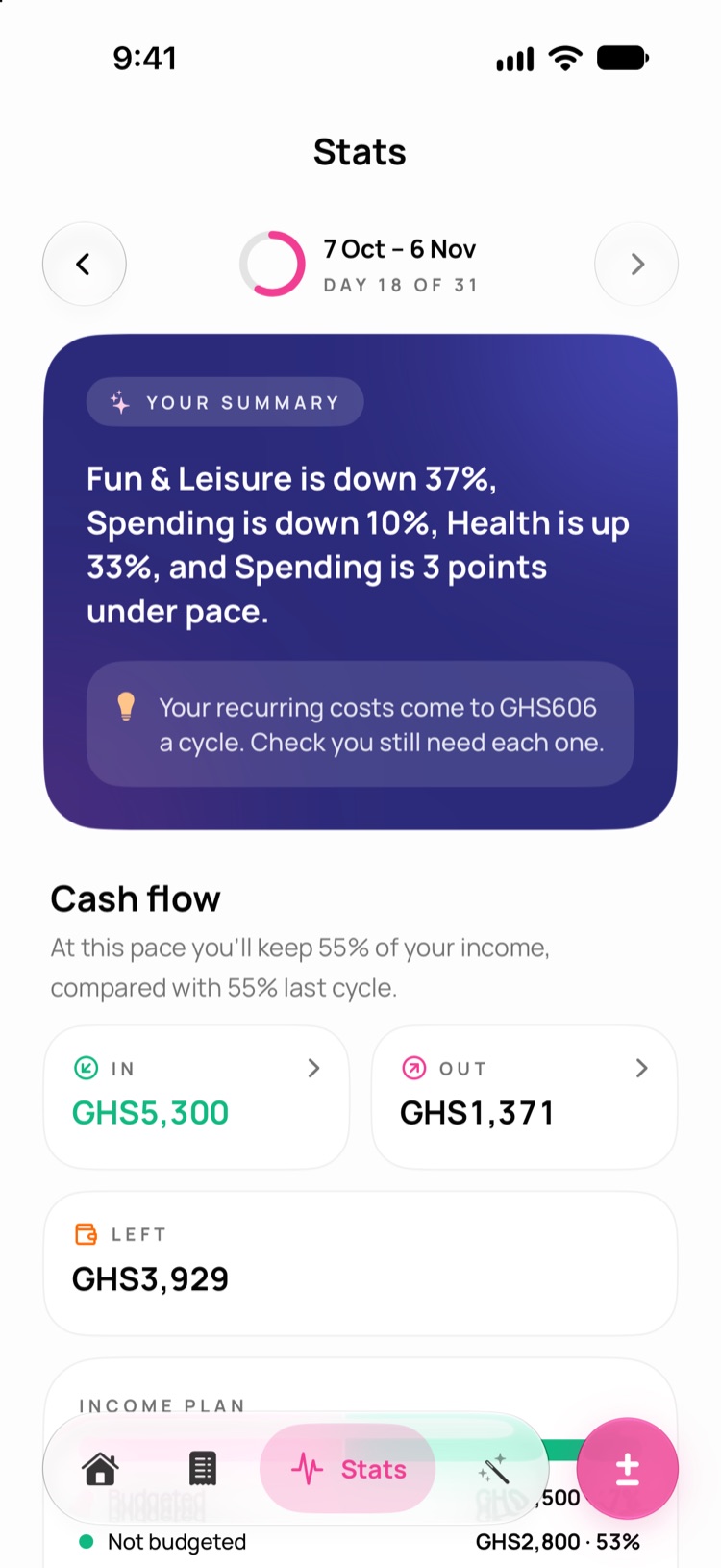 Stats screen for 7 Oct to 6 Nov with a written summary, recurring costs tip and cash flow
